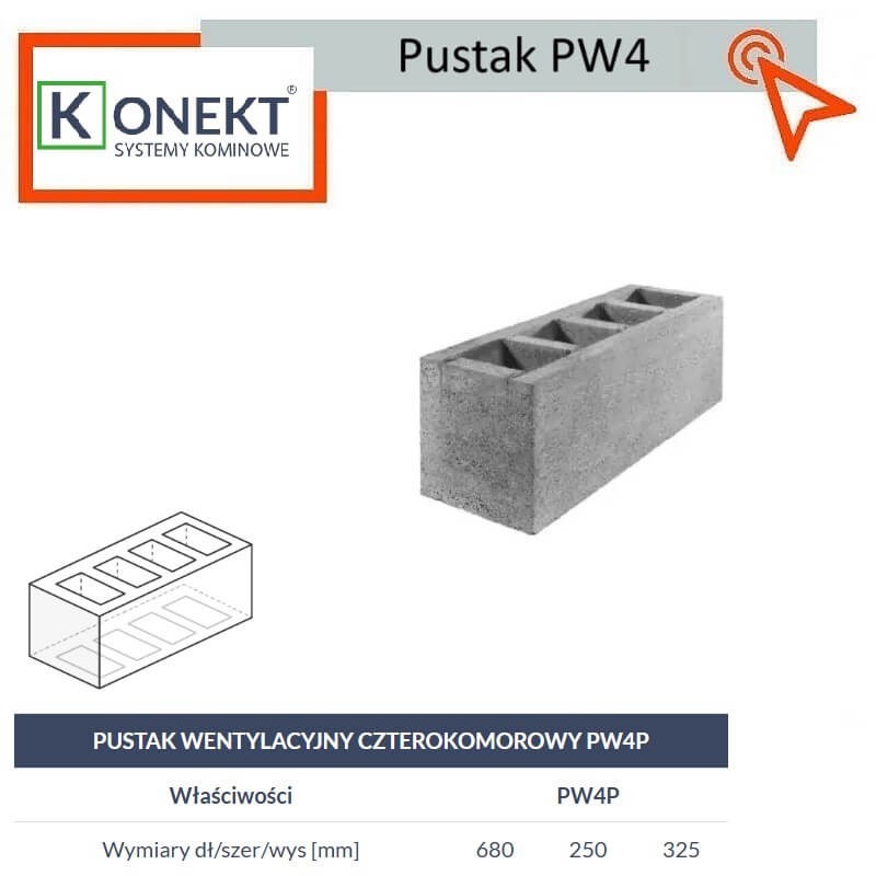 Pustak wentylacyjny PW4 poczwórny 68x25 Konekt kanał wentylacyjny techniczny odpowietrzający