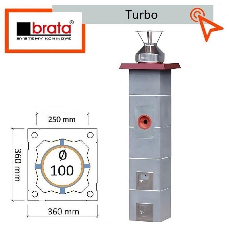 Turbo komin kondensat na gaz i olej zamknięta komora spalnia 100 gwarancja za darmo dostawa