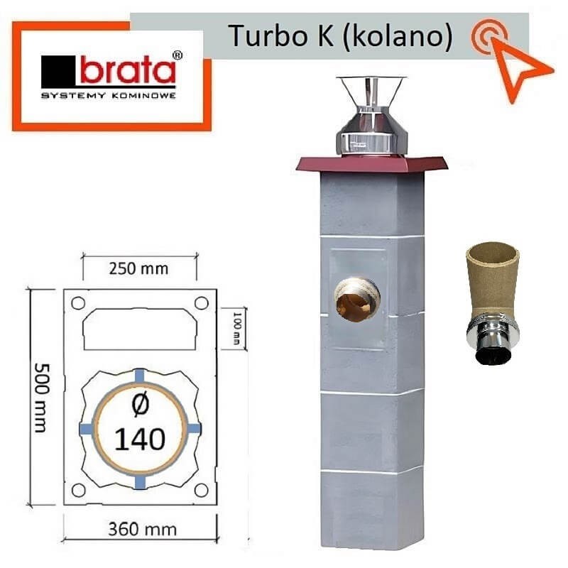 Turbo K komin kondensat na gaz i olej zamknięta komora spalnia 140 kolani ceramiczne gwarancja za darmo dostawa 1 x wentylacja